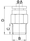 PMPC, All metal Pneumatic Fittings with NPT AND BSPT thread, Air Fittings, one touch tube fittings, Pneumatic Fitting, Nickel Plated Brass Push in Fittings